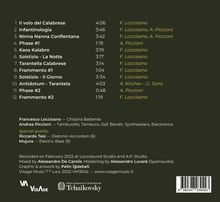 Francesco Loccisano &amp; Andrea Piccioni: Upgrade, CD