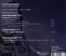 Gruppo Montebello - Verein für musikalische Privataufführungen Vol.1, CD