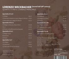 Lorenzo Weckbacher (2. Hälfte 18. Jahrhundert): Cembaloquartette Nr.1-7, CD