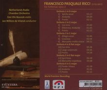 Francesco Pasquale Ricci (1732-1817): Symphonien op.2 Nr.1-6, CD