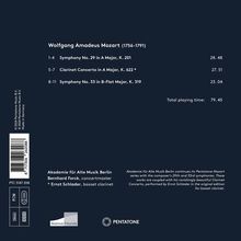 Wolfgang Amadeus Mozart (1756-1791): Symphonien Nr.29 &amp; 33, CD