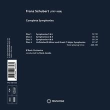 Franz Schubert (1797-1828): Symphonien Nr.1-9, 4 CDs