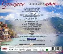 Graziano: Per Sempre Amore, CD