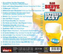 Das Beste vom Oktoberfest (2009), CD