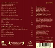 Concilium musicum Wien, CD