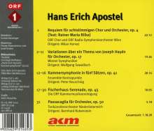 Hans-Erich Apostel (1901-1972): Requiem für achtstimmigen Chor &amp; Orchester op.4, CD