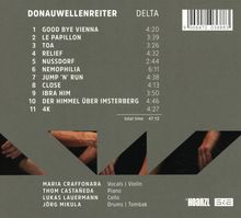 Donauwellenreiter: Delta, CD