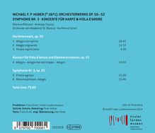 Michael F. P. Huber (geb. 1971): Symphonie Nr.3 op.52, CD