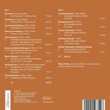 Klaus Haidl - Clean &amp; Destorted, 2 CDs