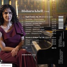 "Bishara Khell (*1968) – Acht Werke und eine Sonate aufgelistet mit Titeln und Zeiten. Juisten Kort, Klavier."