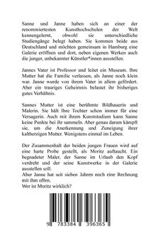 Rolf Horst: Seit wann heißt du Moritz? - hochfunktionaler Autismus, Suizid, Sucht, Medikamentenabhängigkeit, Kunststudium, CO2-Verbrauch, Galerie, Vernissage, Finissage, Trauer, Verlust, Therapie, Buch