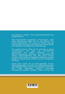 Rückansicht vergrößern
