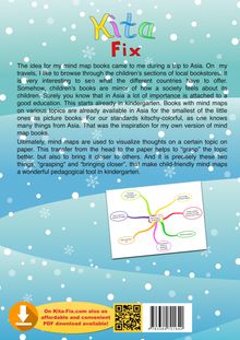 Titel "Kita Fix". Ein Text über Inspiration aus Asien zu Mind-Map-Büchern. Schneeflocken und bunte Gedankenkarte als Illustration.