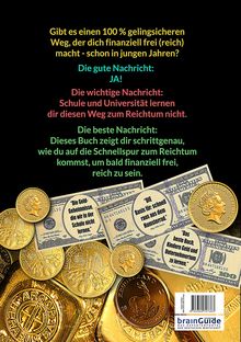Text: Gibt es einen 100 % gelingsicheren Weg, der dich finanziell frei macht - schon in jungen Jahren? Die gute Nachricht: JA!

Bild: Verschiedene Goldmünzen und Banknoten mit verschiedenen Zitaten im Hintergrund. Unten rechts befindet sich ein Logo mit einem Barcode der brainGuide, dem Expertenportal der deutschen Wirtschaft.
