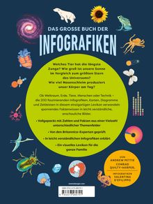 Andrew Pettie: Das große Buch der Infografiken. Wissen für Kinder ab 8 Jahren - Schauen, staunen, Neues lernen, Buch