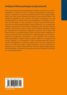 Titel: Verkörperte Differenzordnungen im Sportunterricht. Text beschreibt Körperdiskurse in schulischen Kontexten. Orange Hintergrund.