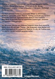 Oben Text über Triathlon als Einstieg, erklärt Schwimmen, Rad, Laufen, Sicherheit. Hintergrund: Wellen bei Sonnenuntergang.
