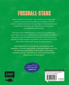"FUSSBALL-STARS" steht oben. Es geht um zukünftige Fußballspieler*innen und ihre Vorbilder. Buchautor: Sven Voss.