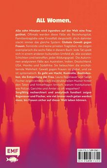 Text: "All Women." Gefolgt von einer Beschreibung globaler Gewalt gegen Frauen. Silhouetten von Frauen vor rotem Hintergrund. Logo: EMF.