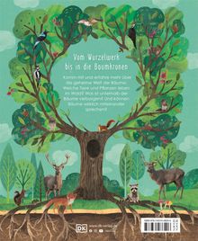 Rückansicht vergrößern