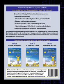 Rückansicht vergrößern
