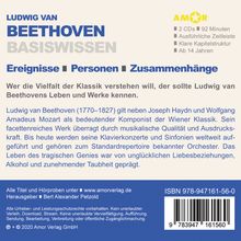 Bert Alexander Petzold: Ludwig van Beethoven-Basiswissen, 2 CDs