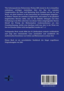 Rückansicht vergrößern