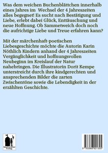 Ein Text beschreibt poetisch den Lebenszyklus eines Buchenblattes durch die Jahreszeiten. Unten links ein Logo.