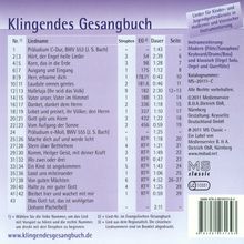 Bernd Dietrich: Klingendes Gesangbuch 10: Lasst uns feiern, CD