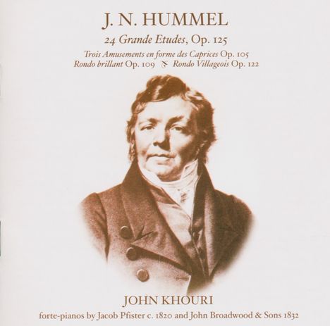 Johann Nepomuk Hummel (1778-1837): Etüden op.125 Nr.1-24, CD