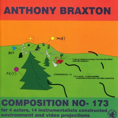 Anthony Braxton (geb. 1945): Composition No. 173, CD