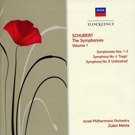 Franz Schubert (1797-1828): Symphonien Vol.1, 2 CDs