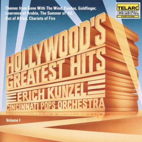 Filmmusik: Hollywood's Greatest Hits, CD