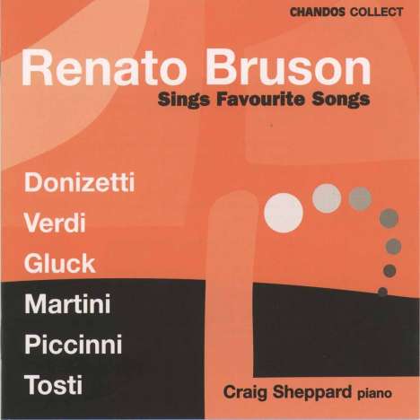 Renato Bruson singt Lieder, CD