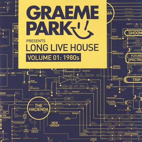 Graeme Park Presents Long Live House Volume 01: 1980s, 2 LPs