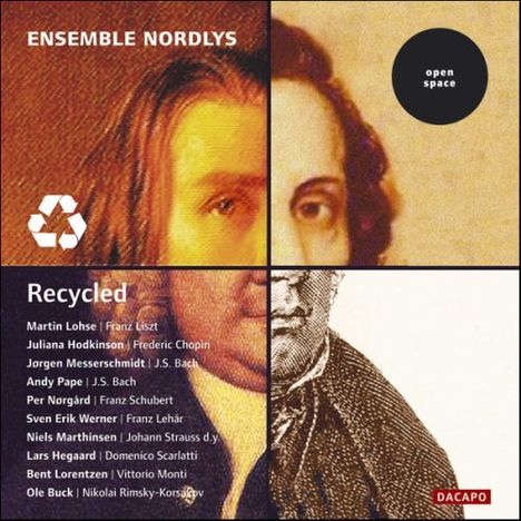 Ensemble Nordlys - Recycled, CD