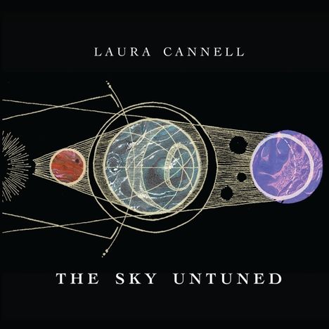 Cannell: Cannell, L: Sky Untuned, CD