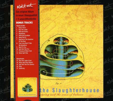 Fury In The Slaughterhouse: The Hearing And The Sense Of Balance, CD