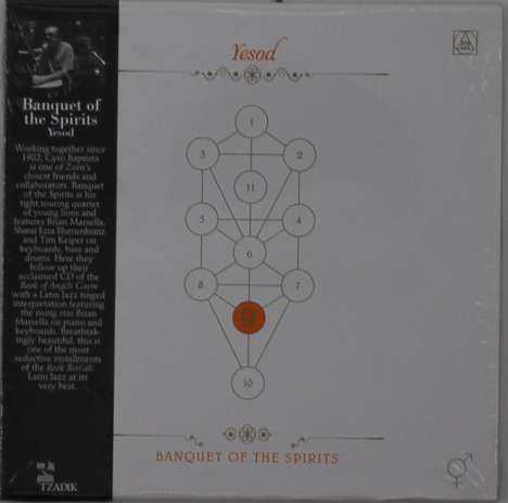 Banquet Of The Spirits: The Book Beri'ah 9, CD