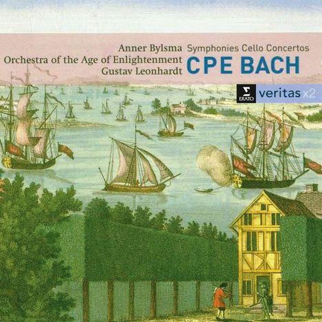 Carl Philipp Emanuel Bach (1714-1788): Symphonien Wq.183 Nr.1-4, 2 CDs