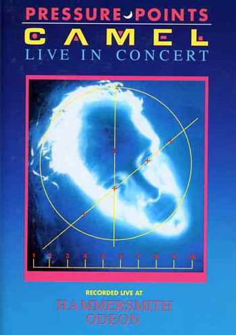 Camel: Pressure Points: Live, DVD