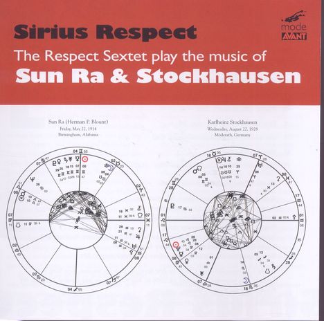 Respect Sextet: Sirius Respect: Sun Ra &amp; Stockhausen, CD