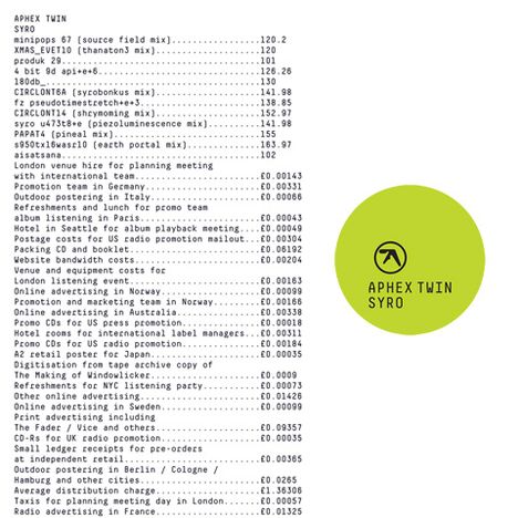 Aphex Twin: Syro, 3 Singles 12"