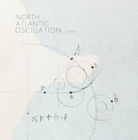 North Atlantic Oscillation: Glare Ep, Maxi-CD