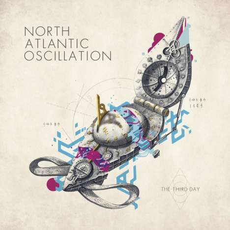 North Atlantic Oscillation: The Third Day, CD