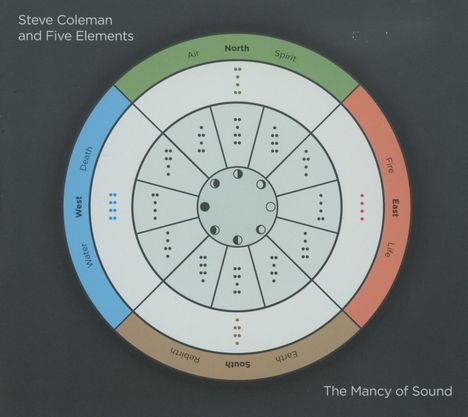 Steve Coleman (geb. 1956): The Mancy Of Sound, CD