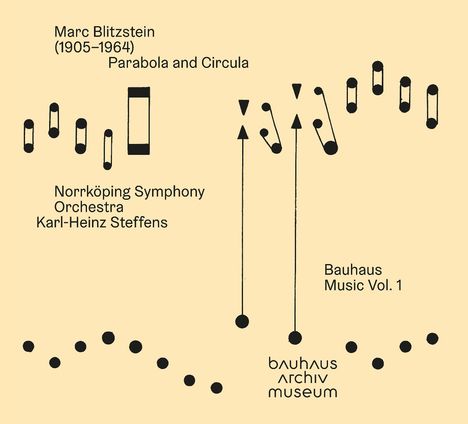 Marc Blitzstein (1905-1964), Parabola and Circula, Norrköping Symphony Orchestra, Karl-Heinz Steffens, Bauhaus Music Vol. 1.