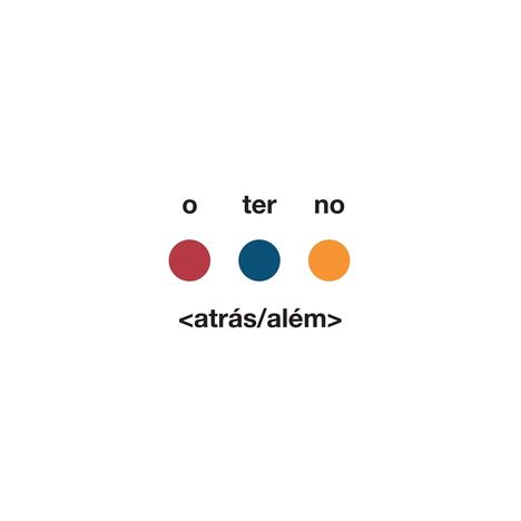 O Terno: <atras/Além>, CD