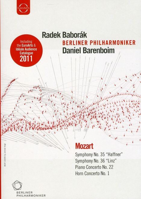 Berliner Philharmoniker - Europakonzert 2006, DVD
