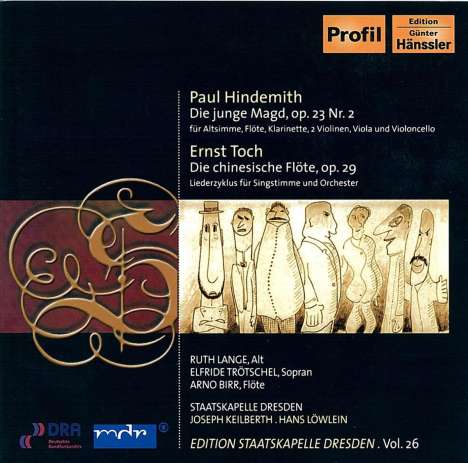 Paul Hindemith (1895-1963): Die junge Magd, CD